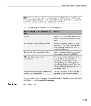 Create Help Summary Files (Contents.m)
Note You cannot run reports when the path is a UNC (Universal Naming
Convention) path; that is, a path that starts with . Instead, use an actual
hard drive on your system, or a mapped network drive.
The Contents Report performs the following checks.
Check Whether the Contents.m
File...
Details
Exists If there is no Contents.m file in the
folder, you can create one from the
report.
Includes all programs in the folder Missing programs appear in gray
highlights. You do not need to add
programs that you do not want to
expose to end users.
Incorrectly lists nonexistent files Listed programs that are not in the
folder appear in pink highlights.
Matches the program file
descriptions
The report compares file descriptions
in Contents.m with the first
nonempty comment line in the
corresponding file. Discrepancies
appear in pink highlights. You can
update either the program file or the
Contents.m file.
Uses consistent spacing between file
names and descriptions
Fix the alignment by clicking fix
spacing at the top of the report.
You can make all the suggested changes by clicking fix all, or open the file in
the Editor by clicking edit Contents.m.
See Also doc | help | ver
27-15
 