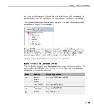 Display Custom Documentation
an image attribute to specify icons. Be sure that file and path names exactly
match those of the files and folders, including upper- and lower-case letters.
The elements in the previous helptoc.xml and info.xml files correspond to
the following display in the browser.
If your HTML pages include anchor elements, you can refer to an anchor in
the target attribute of a <tocitem> element. In HTML files, anchors are of
the form <a name="anchorid">Any content</a>. In the helptoc.xml file,
you can create a link to that anchor using a pound sign (#), such as
<tocitem target="mypage.html#anchorid">Descripive text</tocitem>
Icons for Table of Contents Entries
You can display icons for your Contents pane entries within your toolbox. To
use standard MathWorks icons, include any of the following icons as image
attributes for <tocitem> elements.
Icon Use For Image Tag String
Getting
Started
Guides
HelpIcon.GETTING_STARTED
User Guides HelpIcon.USER_GUIDE
Functions HelpIcon.FUNCTION
Blocks HelpIcon.BLOCK
27-21
 