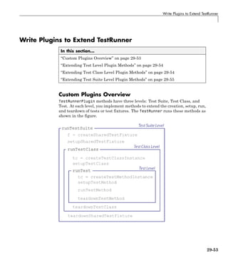 Write Plugins to Extend TestRunner
Write Plugins to Extend TestRunner
In this section...
“Custom Plugins Overview” on page 29-53
“Extending Test Level Plugin Methods” on page 29-54
“Extending Test Class Level Plugin Methods” on page 29-54
“Extending Test Suite Level Plugin Methods” on page 29-55
Custom Plugins Overview
TestRunnerPlugin methods have three levels: Test Suite, Test Class, and
Test. At each level, you implement methods to extend the creation, setup, run,
and teardown of tests or test fixtures. The TestRunner runs these methods as
shown in the figure.
29-53
 