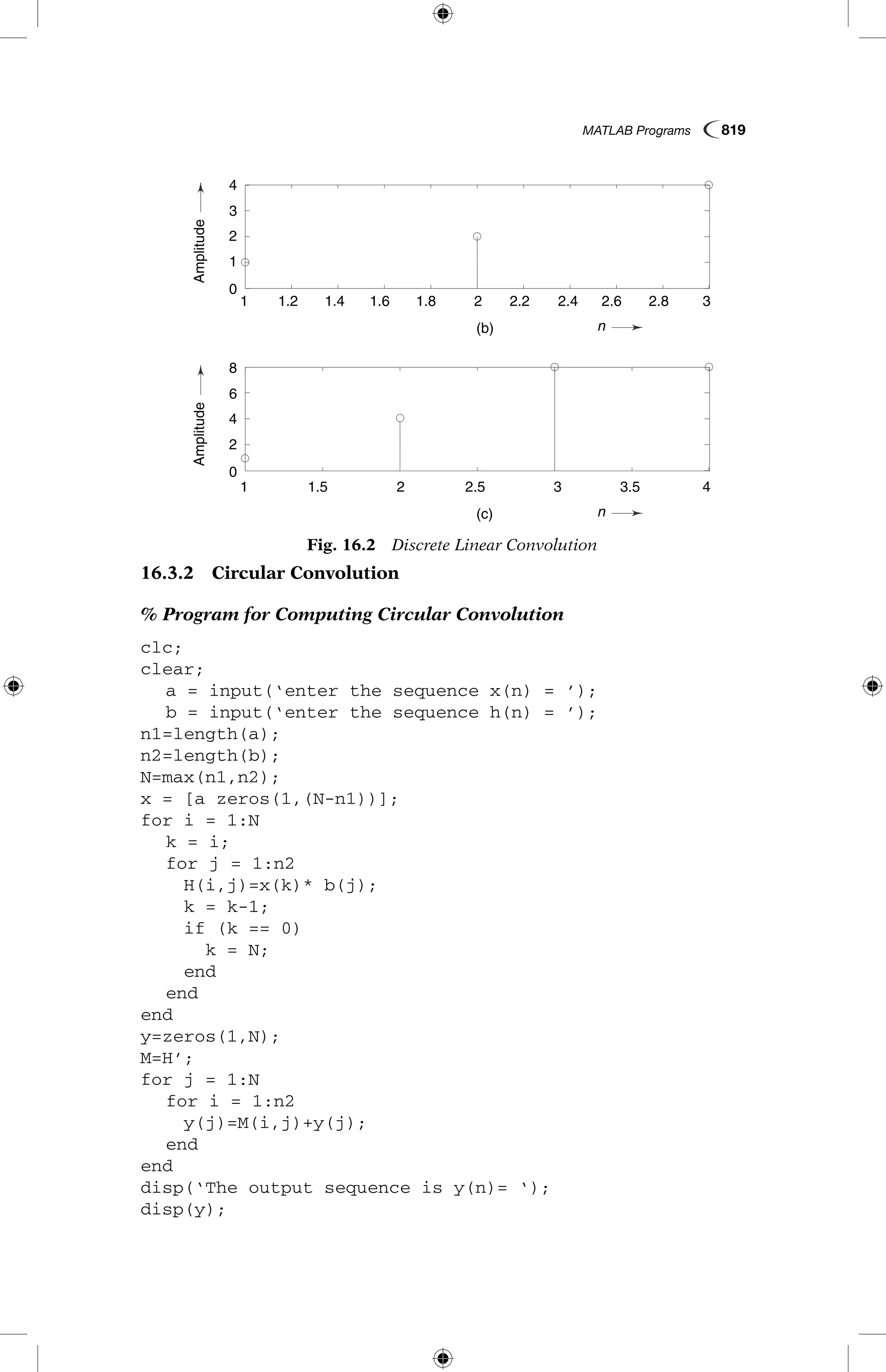 MATLAB Programs  819
16.3.2  Circular Convolution
% Program for Computing Circular Convolution
clc;
clear;
	 a = input(‘enter the sequence x(n) = ’);
	 b = input(‘enter the sequence h(n) = ’);
n1=length(a);
n2=length(b);
N=max(n1,n2);
x = [a zeros(1,(N-n1))];
for i = 1:N
	 k = i;
	 for j = 1:n2
		 H(i,j)=x(k)* b(j);
		 k = k-1;
		 if (k == 0)
			 k = N;
		 end
	 end
end
y=zeros(1,N);
M=H’;
for j = 1:N
	 for i = 1:n2
		 y(j)=M(i,j)+y(j);
	 end
end
disp(‘The output sequence is y(n)= ‘);
disp(y);
Fig. 16.2  Discrete Linear Convolution
AmplitudeAmplitudeAmplitude
n
n
n
0
0
0
0.5
1
2
1
1
1
1.1
1.2
1.2
1.4
1.5
1.3
1.6
1.4
1.8
1.5
2
2
(a)
(b)
(c)
1.6
2.2
2.5
1.7
2.4
3
1.8
2.6
3.5
1.9
2.8
2
3
4
1
2
4
1.5
3
6
2
4
8
AmplitudeAmplitudeAmplitude
n
n
n
0
0
0
0.5
1
2
1
1
1
1.1
1.2
1.2
1.4
1.5
1.3
1.6
1.4
1.8
1.5
2
2
(a)
(b)
(c)
1.6
2.2
2.5
1.7
2.4
3
1.8
2.6
3.5
1.9
2.8
2
3
4
1
2
4
1.5
3
6
2
4
8
 