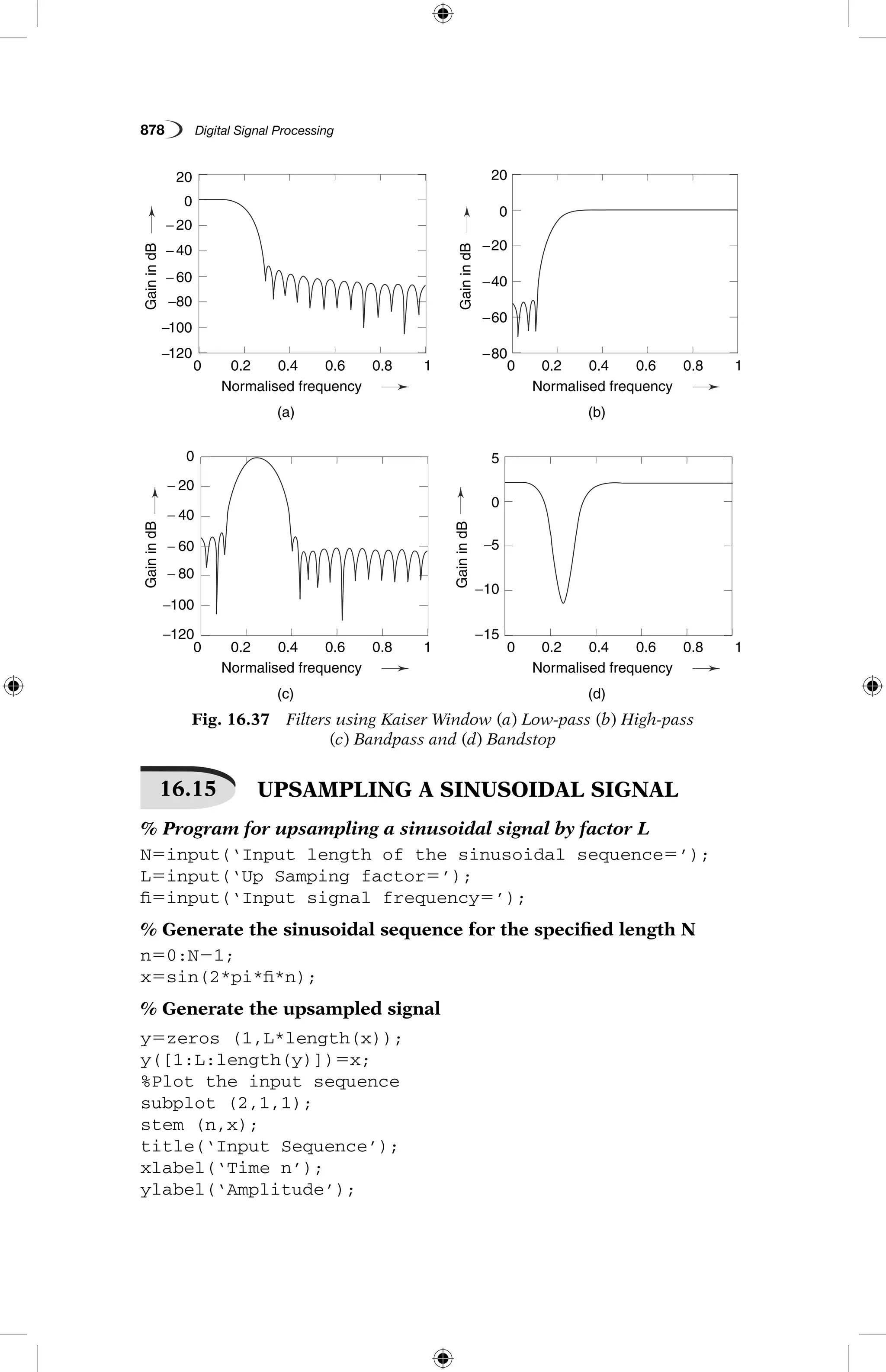 878   Digital Signal Processing
16.15   UPSAMPLING A SINUSOIDAL SIGNAL
% Program for upsampling a sinusoidal signal by factor L
N5input(‘Input length of the sinusoidal sequence5’);
L5input(‘Up Samping factor5’);
fi5input(‘Input signal frequency5’);
% Generate the sinusoidal sequence for the specified length N
n50:N21;
x5sin(2*pi*fi*n);
% Generate the upsampled signal
y5zeros (1,L*length(x));
y([1:L:length(y)])5x;
%Plot the input sequence
subplot (2,1,1);
stem (n,x);
title(‘Input Sequence’);
xlabel(‘Time n’);
ylabel(‘Amplitude’);
Fig. 16.37  Filters using Kaiser Window (a) Low-pass (b) High-pass
(c) Bandpass and (d) Bandstop
−120
−120 −15
−40
−20
−60
−80
−100
−100
−10
−5
0
−80
− 60
− 80
− 40
− 20
− 60
− 40
− 20
0
20
0
0 5
20
0.2
0.2
0.2
0.2
0.4
0.4
0.4
0.4
(a)
(c)
(b)
(d)
Normalised frequency
Normalised frequency
Normalised frequency
Normalised frequency
0.6
0.6
0.6
0.6
0.8
0.8
0.8
0.8
1
1
1
1
0
0
0
0
GainindB
GainindB
GainindB
GainindB
 