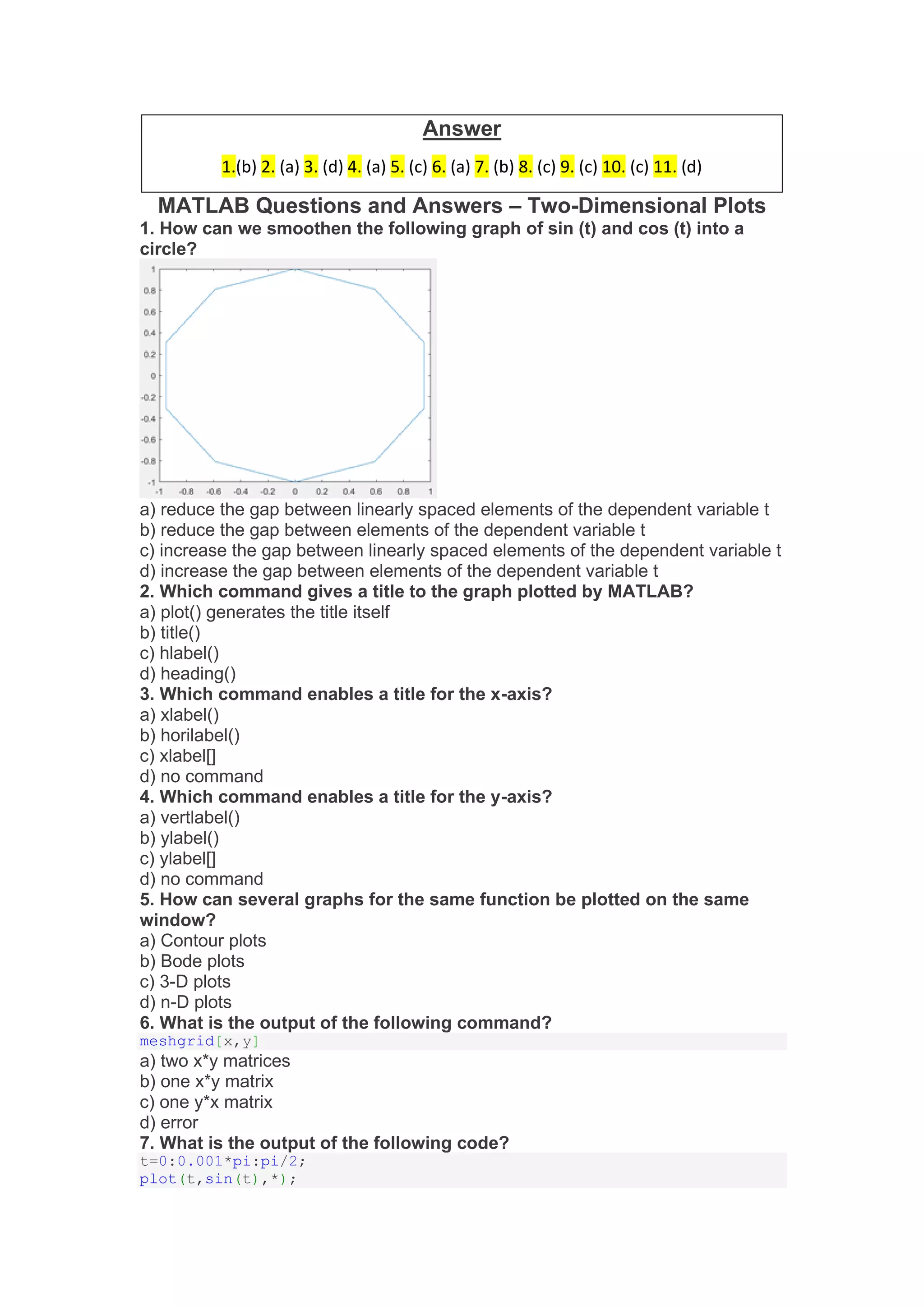 MATLAB Questions and Answers – Two-Dimensional Plots
1. How can we smoothen the following graph of sin (t) and cos (t) into a
circle?
a) reduce the gap between linearly spaced elements of the dependent variable t
b) reduce the gap between elements of the dependent variable t
c) increase the gap between linearly spaced elements of the dependent variable t
d) increase the gap between elements of the dependent variable t
2. Which command gives a title to the graph plotted by MATLAB?
a) plot() generates the title itself
b) title()
c) hlabel()
d) heading()
3. Which command enables a title for the x-axis?
a) xlabel()
b) horilabel()
c) xlabel[]
d) no command
4. Which command enables a title for the y-axis?
a) vertlabel()
b) ylabel()
c) ylabel[]
d) no command
5. How can several graphs for the same function be plotted on the same
window?
a) Contour plots
b) Bode plots
c) 3-D plots
d) n-D plots
6. What is the output of the following command?
meshgrid[x,y]
a) two x*y matrices
b) one x*y matrix
c) one y*x matrix
d) error
7. What is the output of the following code?
t=0:0.001*pi:pi/2;
plot(t,sin(t),*);
Answer
1.(b) 2. (a) 3. (d) 4. (a) 5. (c) 6. (a) 7. (b) 8. (c) 9. (c) 10. (c) 11. (d)
 