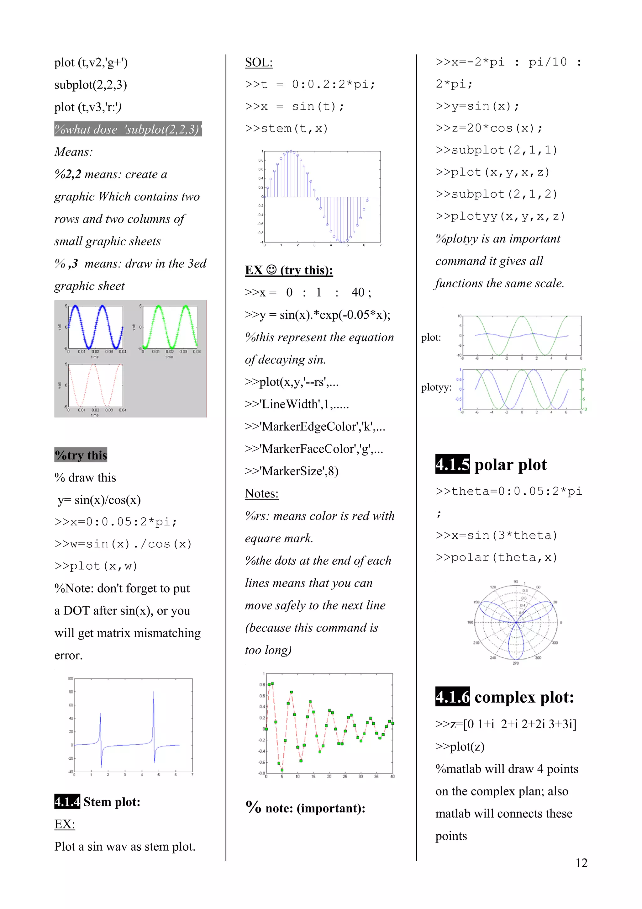 plot (t,v2,'g+')
12
subplot(2,2,3)
plot (t,v3,'r:')
%what dose 'subplot(2,2,3)'
Means:
%2,2 means: create a
graphic Which contains two
rows and two columns of
small graphic sheets
% ,3 means: draw in the 3ed
graphic sheet
%try this
% draw this
y= sin(x)/cos(x)
>>x=0:0.05:2*pi;
>>w=sin(x)./cos(x)
>>plot(x,w)
%Note: don't forget to put
a DOT after sin(x), or you
will get matrix mismatching
error.
4.1.4 Stem plot:
EX:
Plot a sin wav as stem plot.
SOL:
>>t = 0:0.2:2*pi;
>>x = sin(t);
>>stem(t,x)
0 1 2 3 4 5 6 7
-1
-0.8
-0.6
-0.4
-0.2
0
0.2
0.4
0.6
0.8
1
EX ☺ (try this):
>>x = 0 : 1 : 40 ;
>>y = sin(x).*exp(-0.05*x);
%this represent the equation
of decaying sin.
>>plot(x,y,'--rs',...
>>'LineWidth',1,.....
>>'MarkerEdgeColor','k',...
>>'MarkerFaceColor','g',...
>>'MarkerSize',8)
Notes:
%rs: means color is red with
equare mark.
%the dots at the end of each
lines means that you can
move safely to the next line
(because this command is
too long)
% note: (important):
>>x=-2*pi : pi/10 :
2*pi;
>>y=sin(x);
>>z=20*cos(x);
>>subplot(2,1,1)
>>plot(x,y,x,z)
>>subplot(2,1,2)
>>plotyy(x,y,x,z)
%plotyy is an important
command it gives all
functions the same scale.
plot:
plotyy:
4.1.5 polar plot
>>theta=0:0.05:2*pi
;
>>x=sin(3*theta)
>>polar(theta,x)
4.1.6 complex plot:
>>z=[0 1+i 2+i 2+2i 3+3i]
>>plot(z)
%matlab will draw 4 points
on the complex plan; also
matlab will connects these
points
 