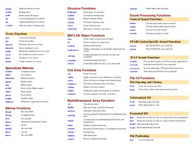 Matlab quickref