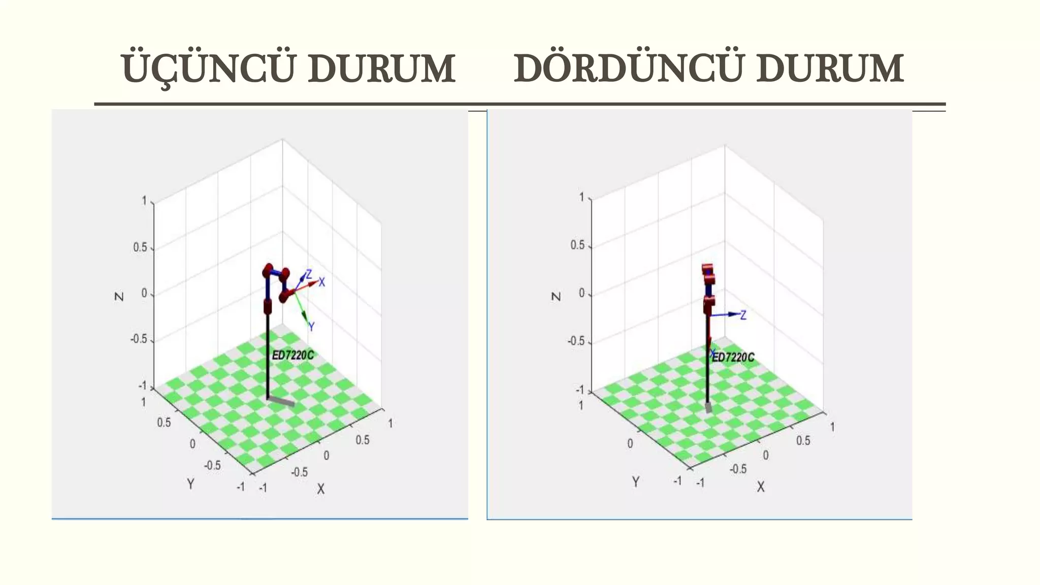 ÜÇÜNCÜ DURUM DÖRDÜNCÜ DURUM
 