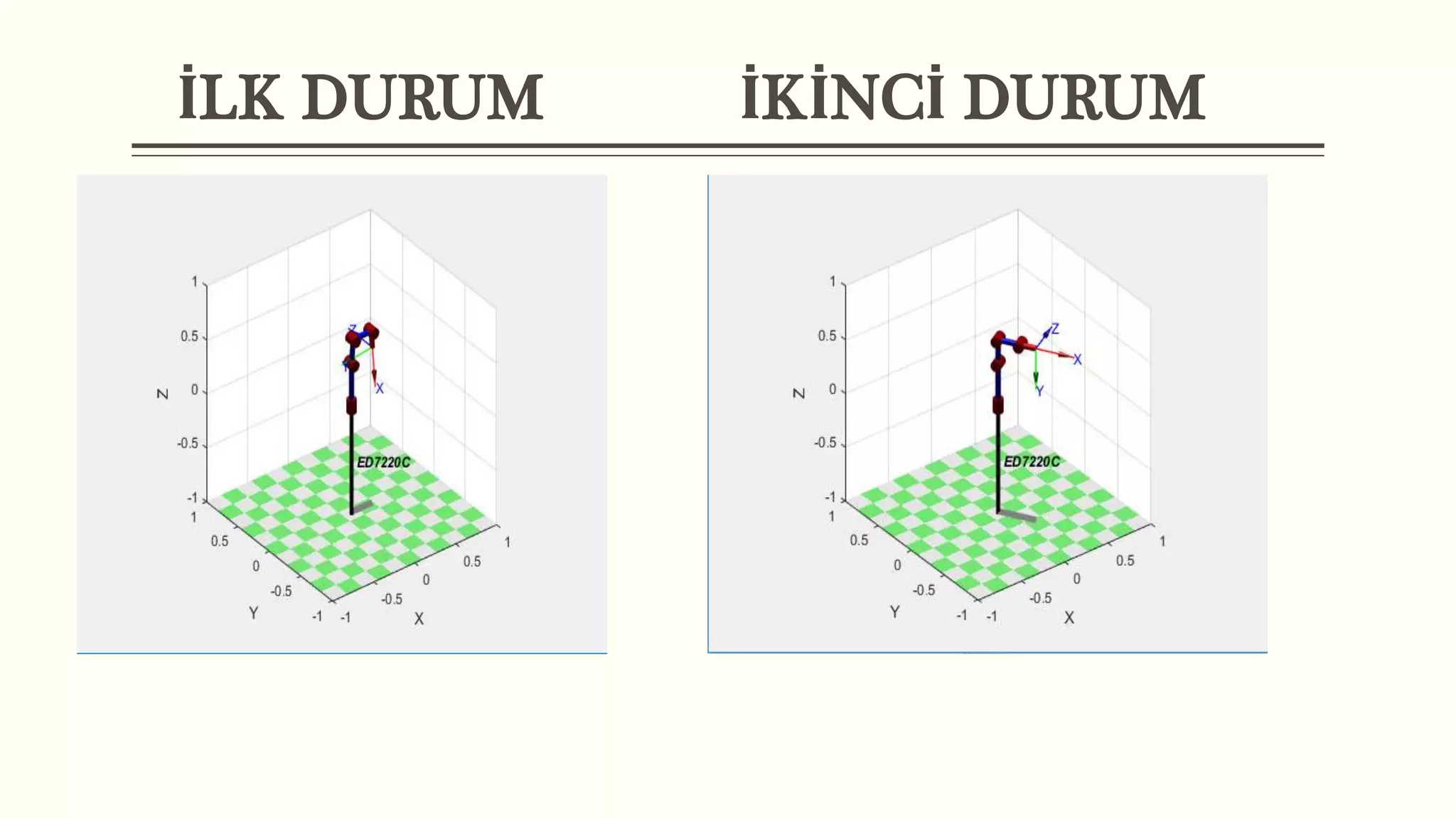 İKİNCİ DURUMİLK DURUM
 