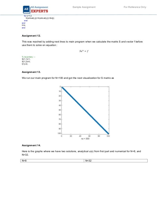 Introduction to programming with matlab coursera week 6 assignment solutions image