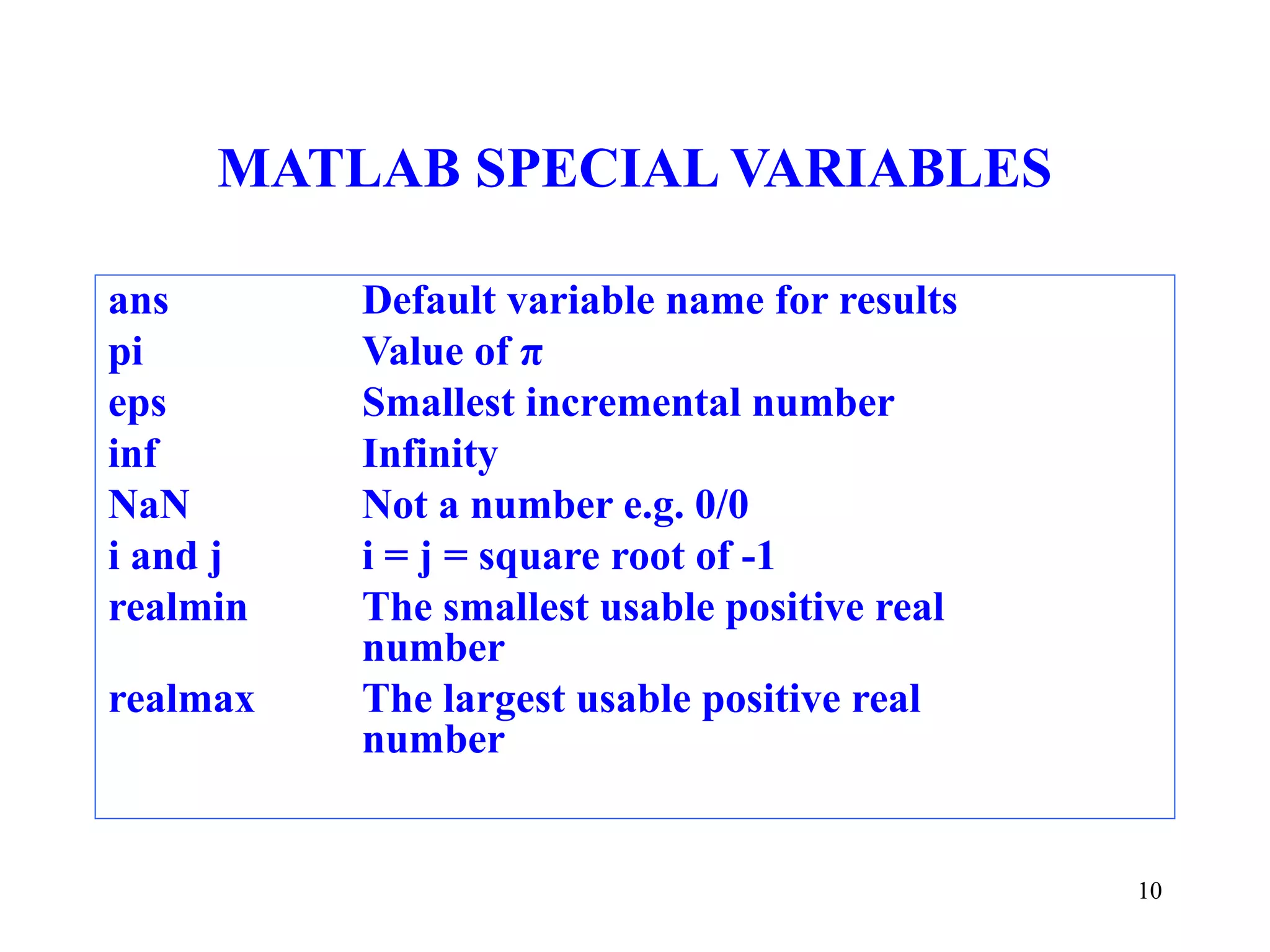 10
MATLAB SPECIAL VARIABLES
ans Default variable name for results
pi Value of π
eps Smallest incremental number
inf Infinity
NaN Not a number e.g. 0/0
i and j i = j = square root of -1
realmin The smallest usable positive real
number
realmax The largest usable positive real
number
 
