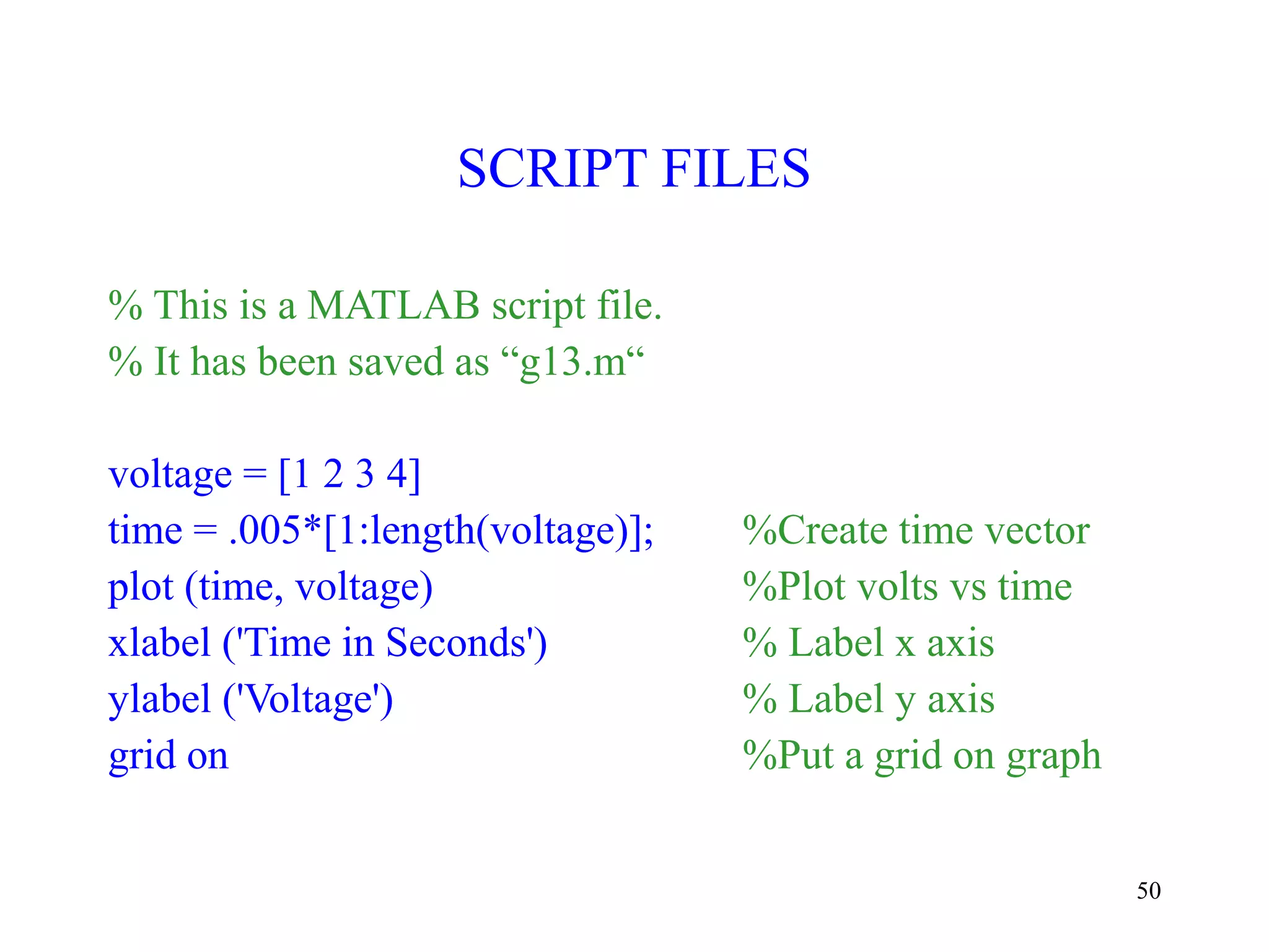 50
SCRIPT FILES
% This is a MATLAB script file.
% It has been saved as “g13.m“
voltage = [1 2 3 4]
time = .005*[1:length(voltage)]; %Create time vector
plot (time, voltage) %Plot volts vs time
xlabel ('Time in Seconds') % Label x axis
ylabel ('Voltage') % Label y axis
grid on %Put a grid on graph
 