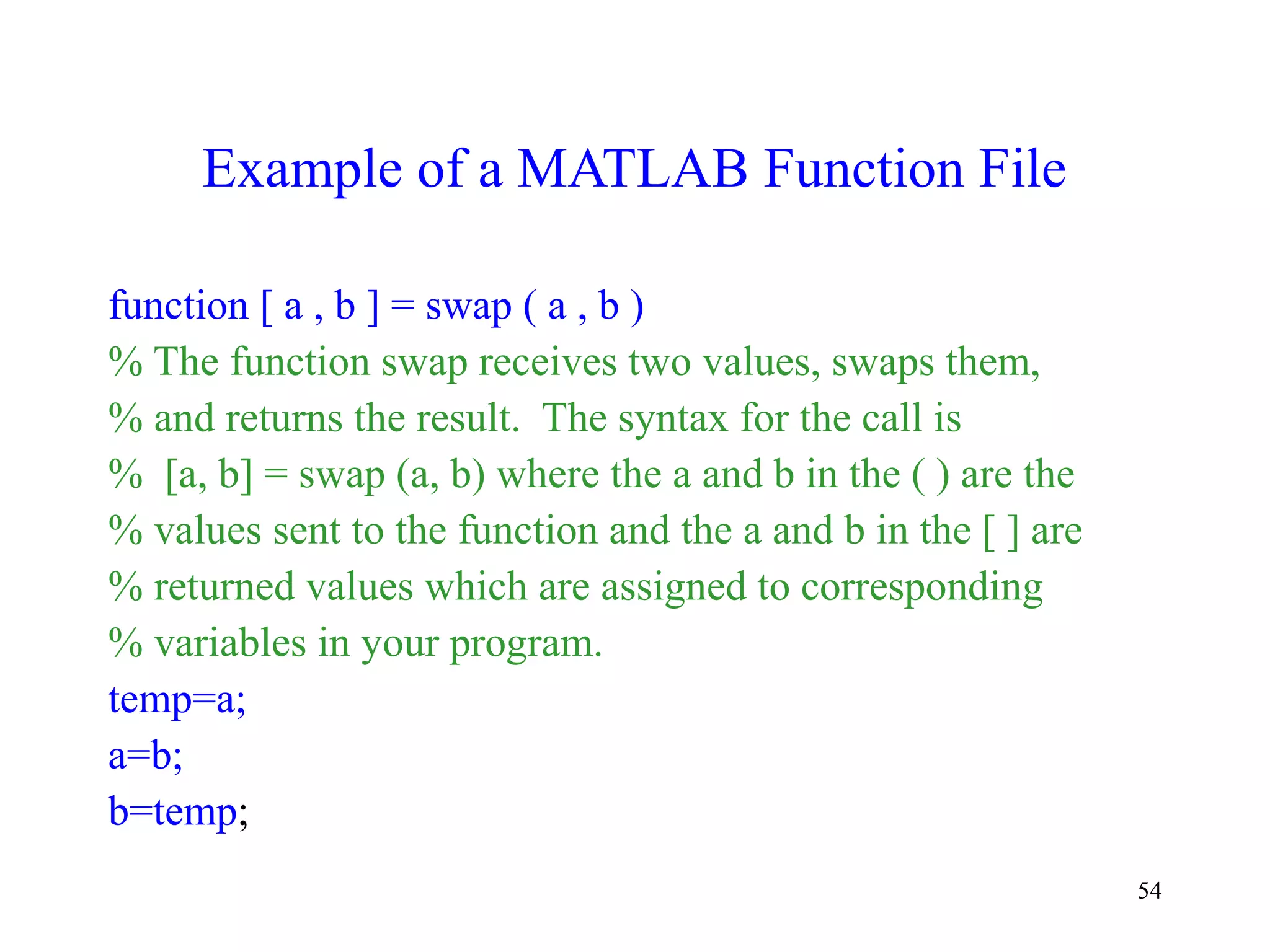 54
Example of a MATLAB Function File
function [ a , b ] = swap ( a , b )
% The function swap receives two values, swaps them,
% and returns the result. The syntax for the call is
% [a, b] = swap (a, b) where the a and b in the ( ) are the
% values sent to the function and the a and b in the [ ] are
% returned values which are assigned to corresponding
% variables in your program.
temp=a;
a=b;
b=temp;
 