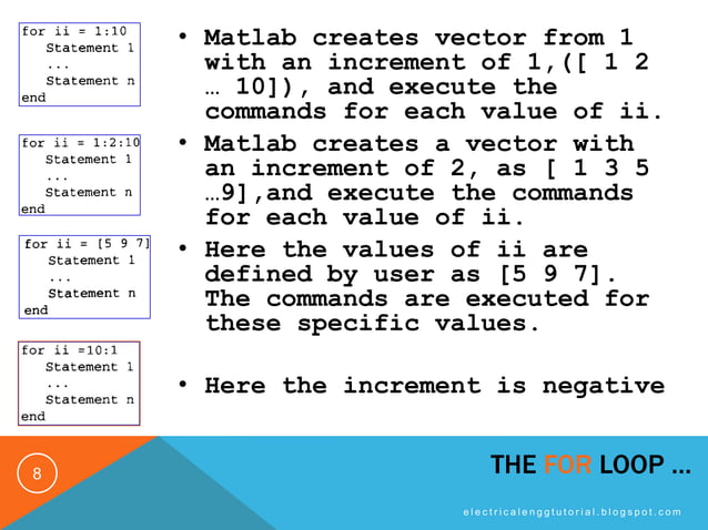 Matlab Script - Loop Control | PPT