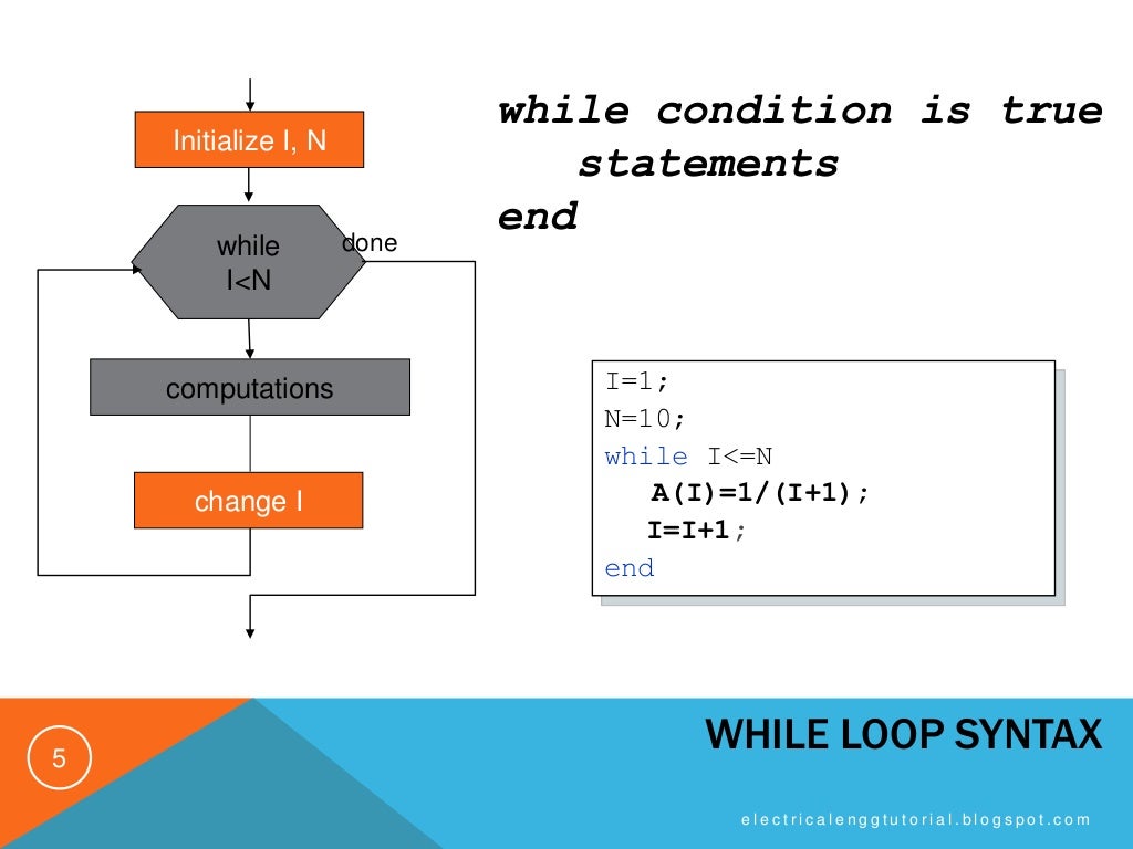 Matlab Script - Loop Control