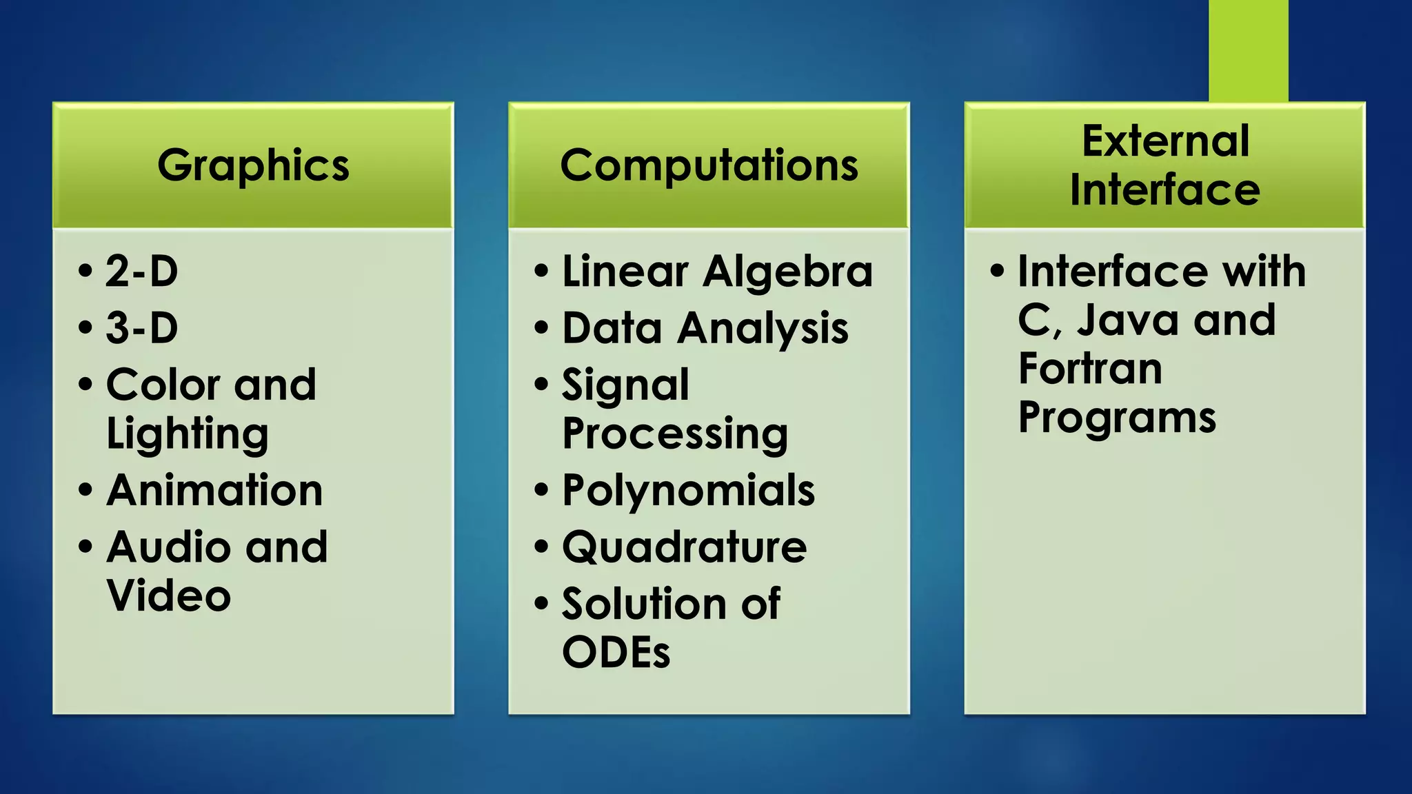 Graphics
•2-D
•3-D
•Color and
Lighting
•Animation
•Audio and
Video
Computations
•Linear Algebra
•Data Analysis
•Signal
Processing
•Polynomials
•Quadrature
•Solution of
ODEs
External
Interface
•Interface with
C, Java and
Fortran
Programs
 