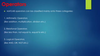 Division Operator Matlab Introduction to MATLAB | PDF