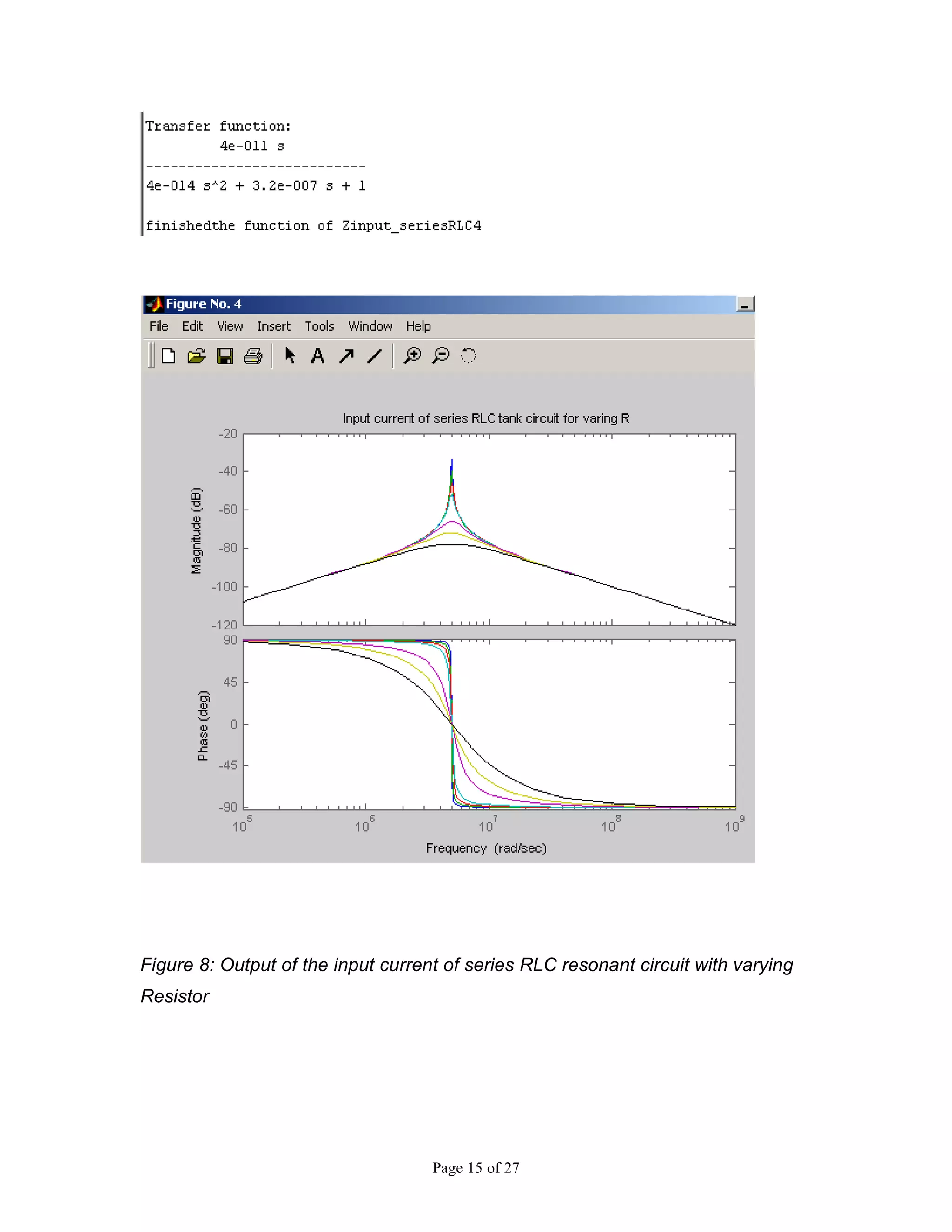 Figure 8: Output of the input current of series RLC resonant circuit with varying
Resistor




                                    Page 15 of 27
 