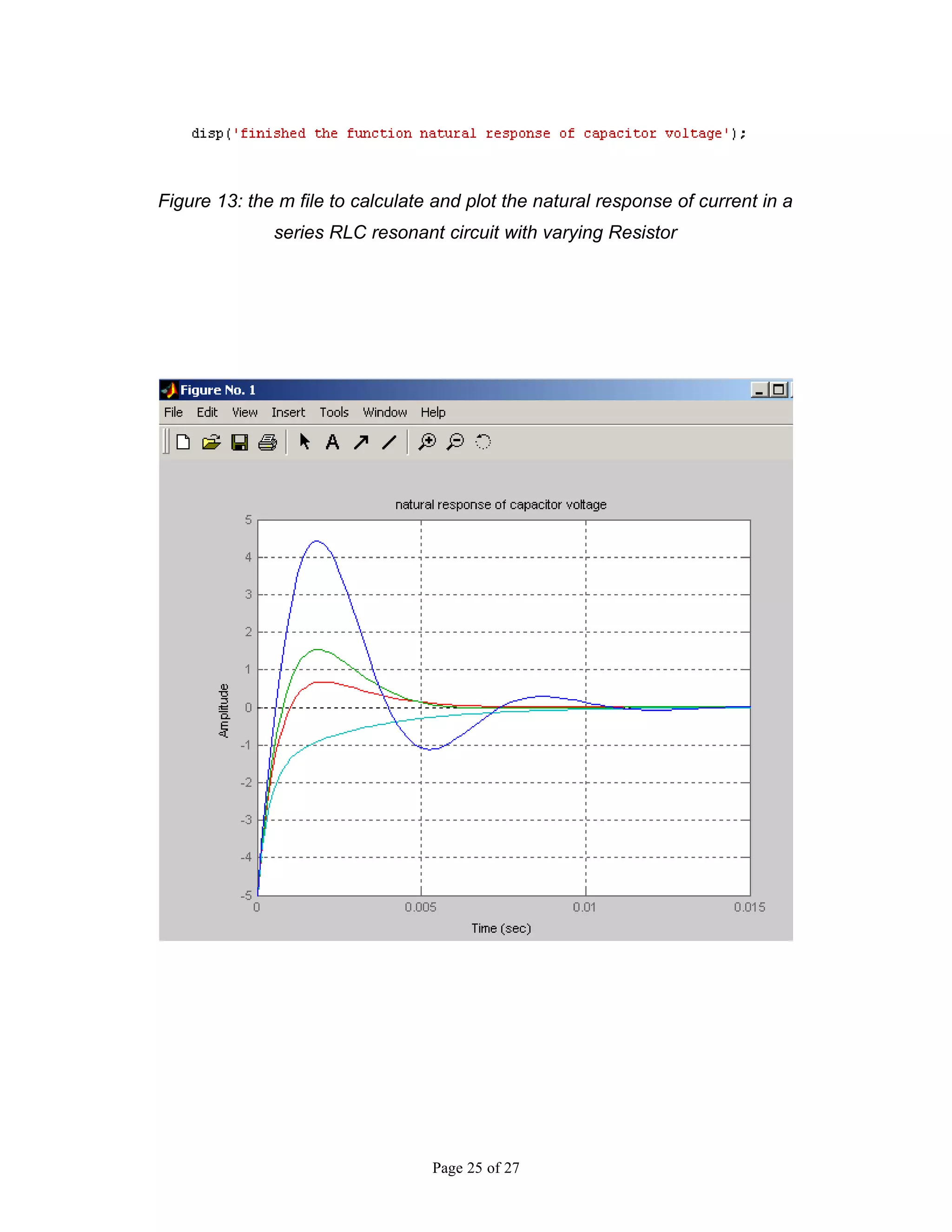 Figure 13: the m file to calculate and plot the natural response of current in a
              series RLC resonant circuit with varying Resistor




                                  Page 25 of 27
 
