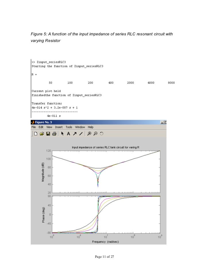 MATLAB SIMULATIONS OF SERIES RESONANT CIRCUIT