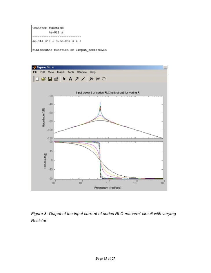 MATLAB SIMULATIONS OF SERIES RESONANT CIRCUIT