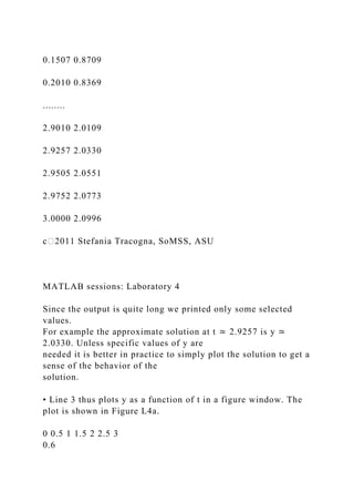 MATLAB sessions Laboratory 4MAT 275 Laboratory 4MATLAB .docx