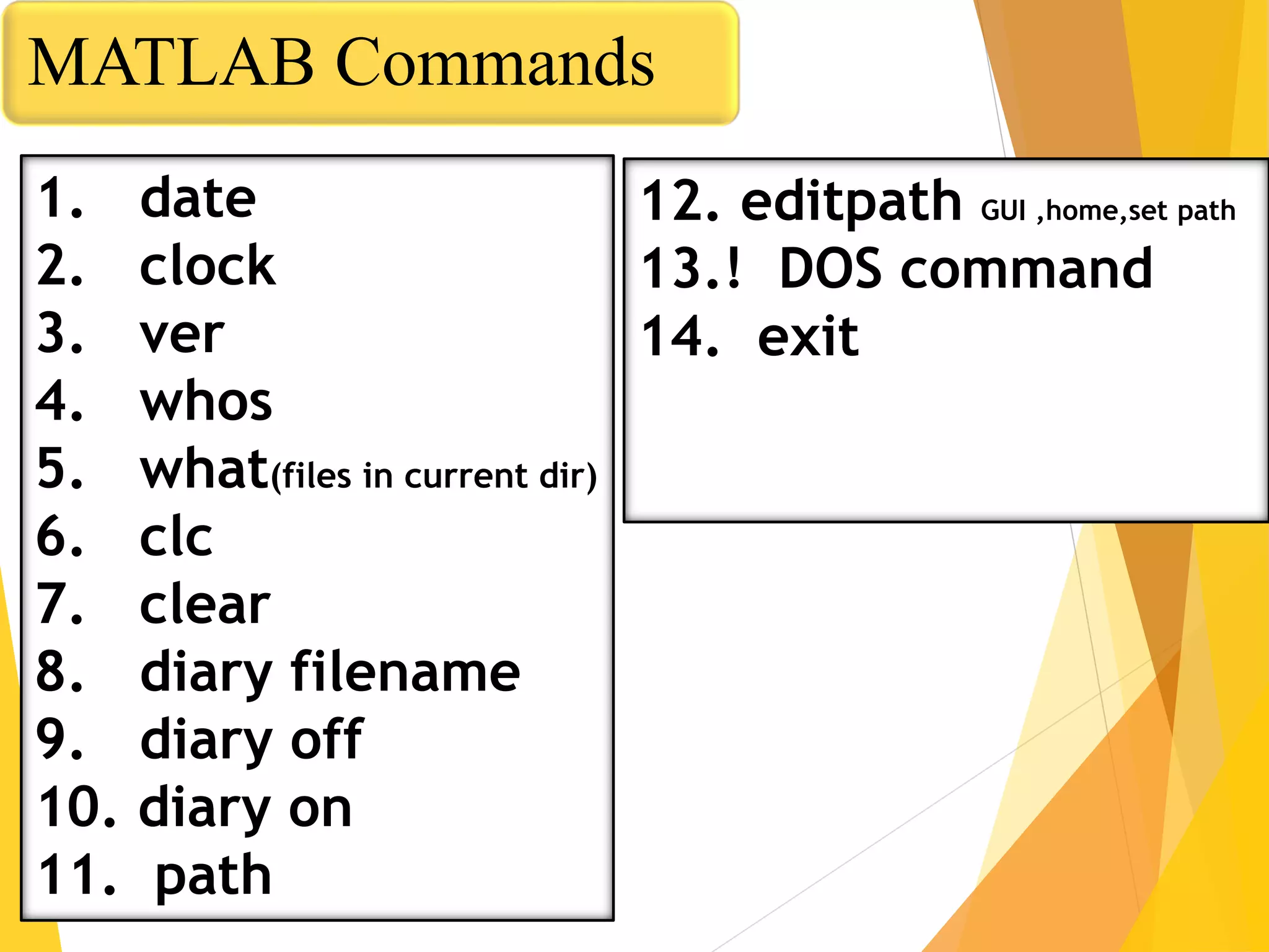 MATLAB Commands
1. date
2. clock
3. ver
4. whos
5. what(files in current dir)
6. clc
7. clear
8. diary filename
9. diary off
10. diary on
11. path
12. editpath GUI ,home,set path
13.! DOS command
14. exit
 