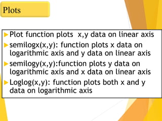 Plot function plots x,y data on linear axis
semilogx(x,y): function plots x data on
logarithmic axis and y data on linear axis
semilogy(x,y):function plots y data on
logarithmic axis and x data on linear axis
Loglog(x,y): function plots both x and y
data on logarithmic axis
Plots
 