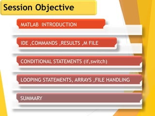Session Objective
MATLAB INTRODUCTION
IDE ,COMMANDS ,RESULTS ,M FILE
CONDITIONAL STATEMENTS (if,switch)
LOOPING STATEMENTS, ARRAYS ,FILE HANDLING
SUMMARY
 