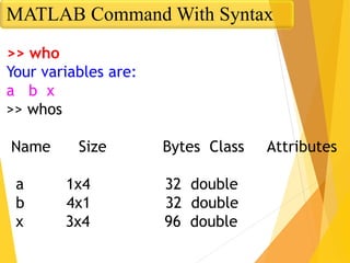 >> who
Your variables are:
a b x
>> whos
Name Size Bytes Class Attributes
a 1x4 32 double
b 4x1 32 double
x 3x4 96 double
MATLAB Command With Syntax
 