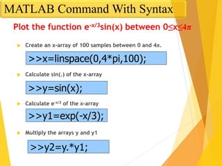 Plot the function e-x/3sin(x) between 0≤x≤4π
 Create an x-array of 100 samples between 0 and 4π.
 Calculate sin(.) of the x-array
 Calculate e-x/3 of the x-array
 Multiply the arrays y and y1
>>x=linspace(0,4*pi,100);
>>y=sin(x);
>>y1=exp(-x/3);
>>y2=y.*y1;
MATLAB Command With Syntax
 