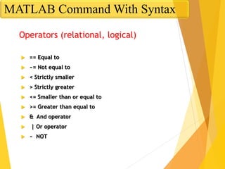 Operators (relational, logical)
 == Equal to
 ~= Not equal to
 < Strictly smaller
 > Strictly greater
 <= Smaller than or equal to
 >= Greater than equal to
 & And operator
 | Or operator
 ~ NOT
MATLAB Command With Syntax
 