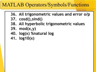 MATLAB Operators/Symbols/Functions
36. All trigonometric values and error o/p
37. cosd(),sind()
38. All hyperbolic trigonometric values
39. mod(x,y)
40. log(x) %natural log
41. log10(x)
 