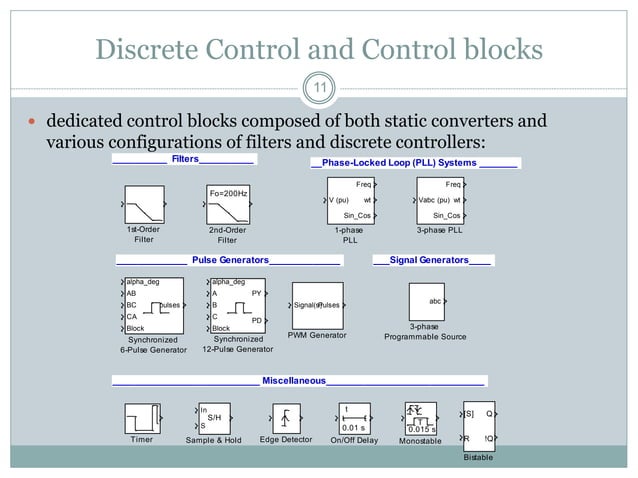 Matlab simpowersystem | PPT