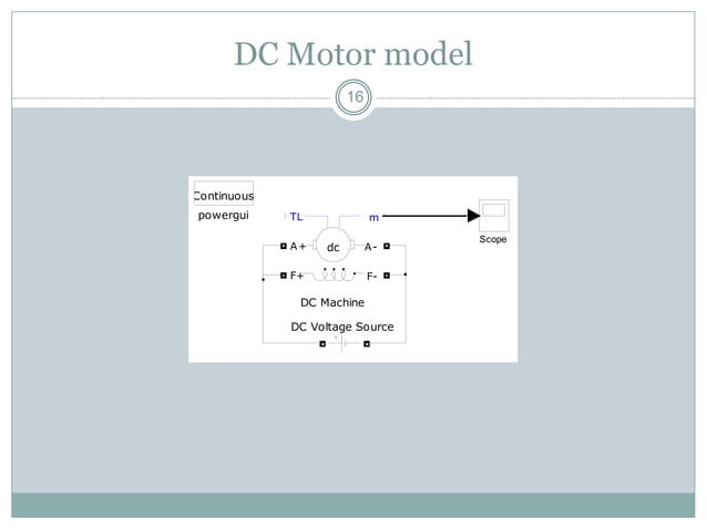 Matlab simpowersystem | PPT