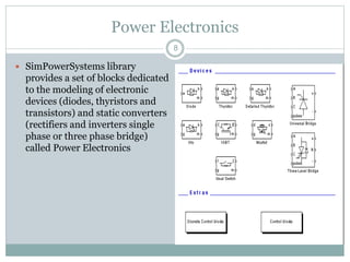 Matlab simpowersystem | PPT