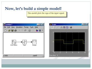 Matlab simulink introduction | PPTX