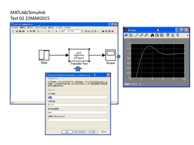 MATLAB/Simulink test02 | PPTX