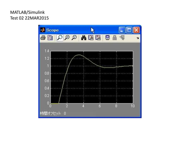 MATLAB/Simulink test02 | PPTX