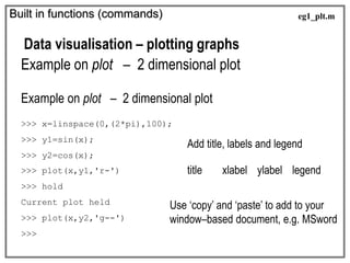 Built in functions (commands)
Data visualisation – plotting graphs
Example on plot – 2 dimensional plot
Example on plot – 2 dimensional plot
>>> x=linspace(0,(2*pi),100);
>>> y1=sin(x);
>>> y2=cos(x);
>>> plot(x,y1,'r-')
>>> hold
Current plot held
>>> plot(x,y2,'g--')
>>>
Add title, labels and legend
title xlabel ylabel legend
Use ‘copy’ and ‘paste’ to add to your
window–based document, e.g. MSword
eg1_plt.m
 