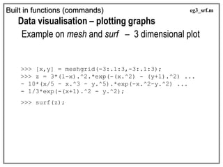 Built in functions (commands)
Data visualisation – plotting graphs
Example on mesh and surf – 3 dimensional plot
>>> [x,y] = meshgrid(-3:.1:3,-3:.1:3);
>>> z = 3*(1-x).^2.*exp(-(x.^2) - (y+1).^2) ...
- 10*(x/5 - x.^3 - y.^5).*exp(-x.^2-y.^2) ...
- 1/3*exp(-(x+1).^2 - y.^2);
>>> surf(z);
eg3_srf.m
 