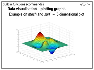 Built in functions (commands)
Data visualisation – plotting graphs
Example on mesh and surf – 3 dimensional plot
eg2_srf.m
 