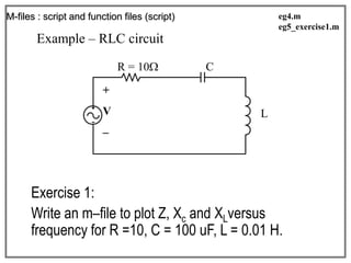 M-files : script and function files (script)
Example – RLC circuit
Exercise 1:
Write an m–file to plot Z, Xc and XLversus
frequency for R =10, C = 100 uF, L = 0.01 H.
+
V
–
R = 10 C
L
eg4.m
eg5_exercise1.m
 