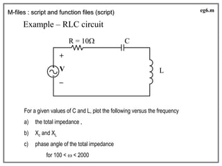 M-files : script and function files (script)
For a given values of C and L, plot the following versus the frequency
a) the total impedance ,
b) Xc and XL
c) phase angle of the total impedance
for 100 <  < 2000
Example – RLC circuit
+
V
–
R = 10 C
L
eg6.m
 