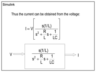 Simulink
Thus the current can be obtained from the voltage:













LC
1
s
L
R
s
)
L
/
1
(
s
V
I
2
LC
1
s
L
R
s
)
L
/
1
(
s
2


V I
 