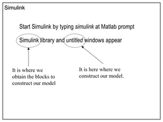 Simulink
Start Simulink by typing simulink at Matlab prompt
Simulink library and untitled windows appear
It is here where we
construct our model.
It is where we
obtain the blocks to
construct our model
 