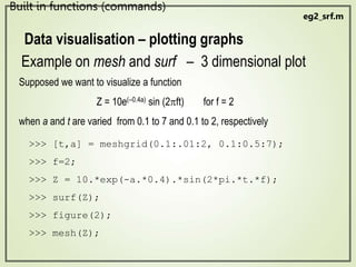 Matlab_Simulink_Tutorial.ppt