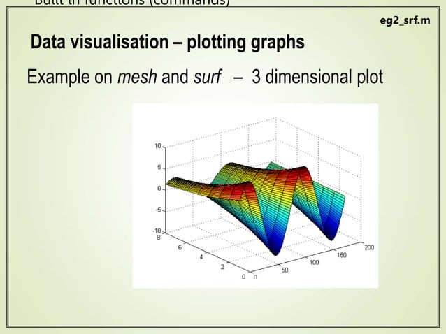 Matlab_Simulink_Tutorial.ppt image.