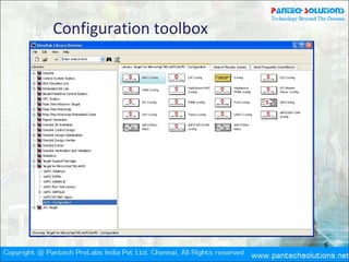 Introduction to Microchip-SIMULINK Blocksets and MATLAB Plug-in for ...