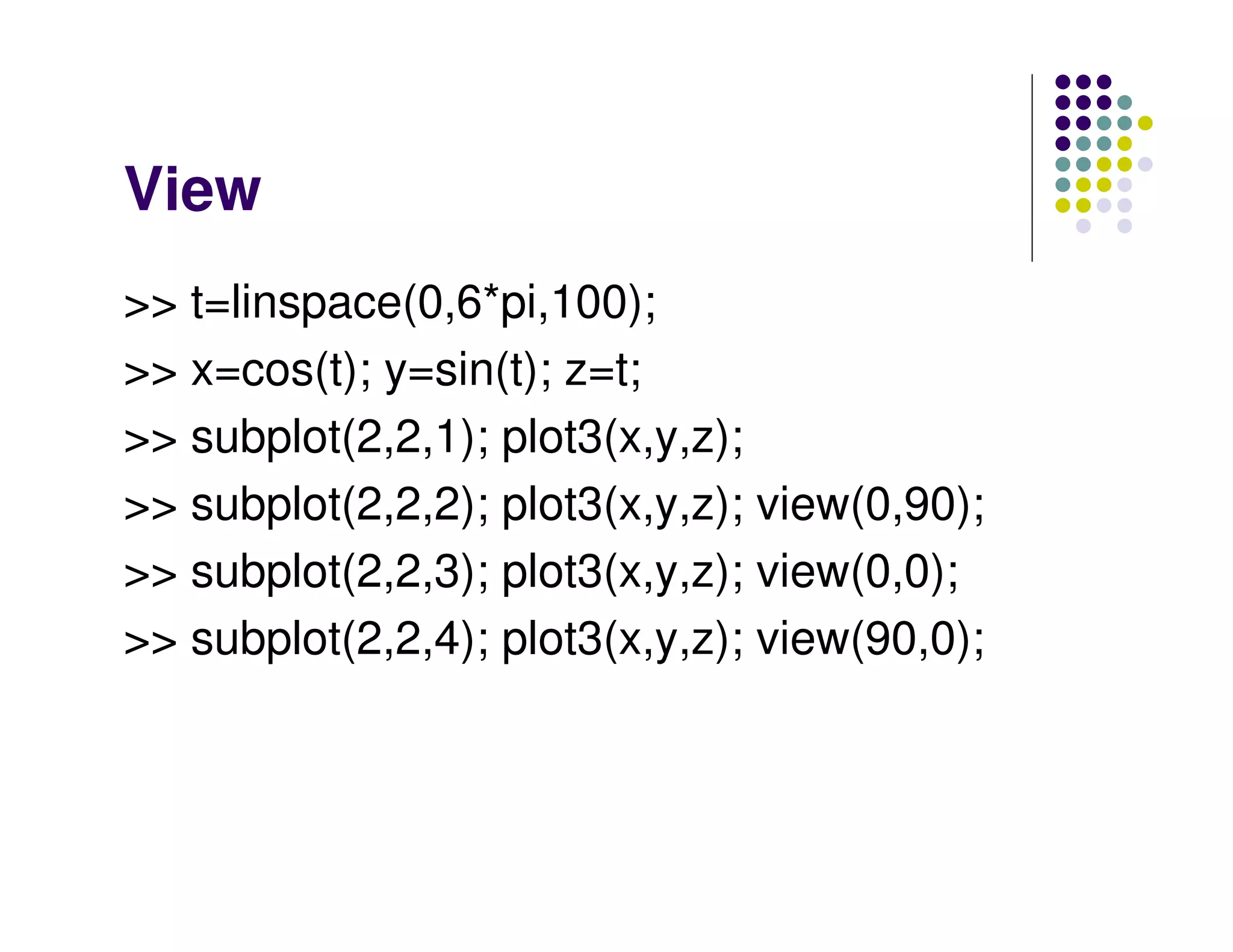 View >> t=linspace(0,6*pi,100); >> x=cos(t); y=sin(t); z=t; >> subplot(2,2,1); plot3(x,y,z); >> subplot(2,2,2); plot3(x,y,z); view(0,90); >> subplot(2,2,3); plot3(x,y,z); view(0,0); >> subplot(2,2,4); plot3(x,y,z); view(90,0); 