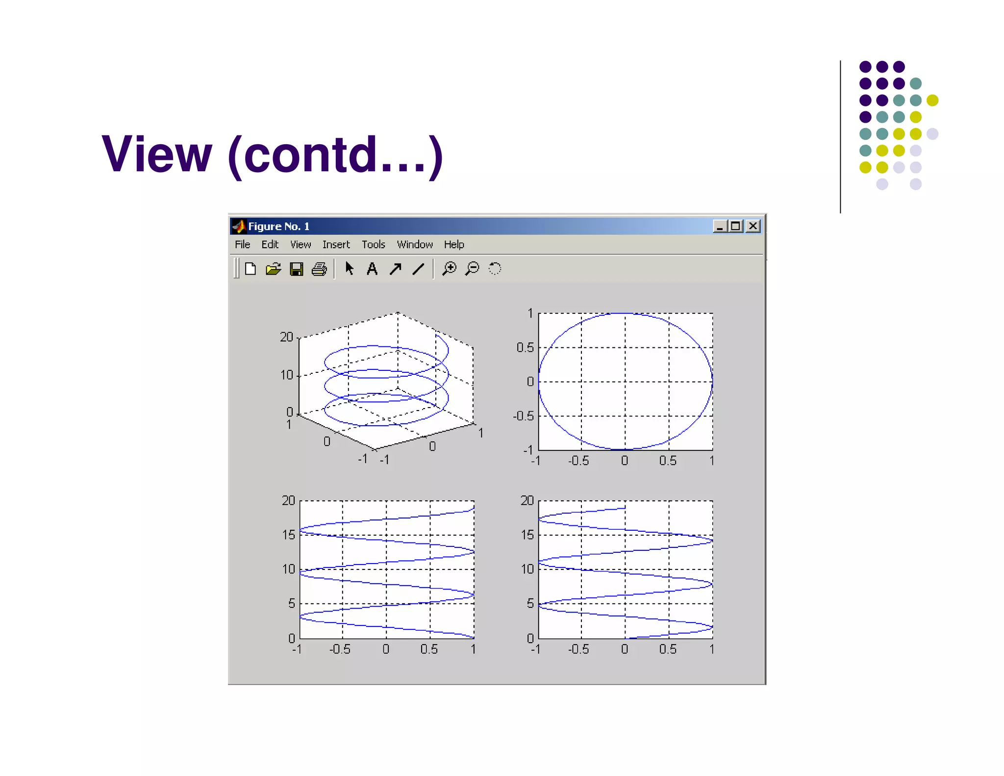 View (contd…) 