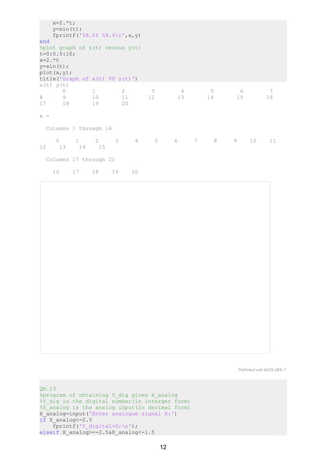Matlab solved tutorials 2017 june. | PDF