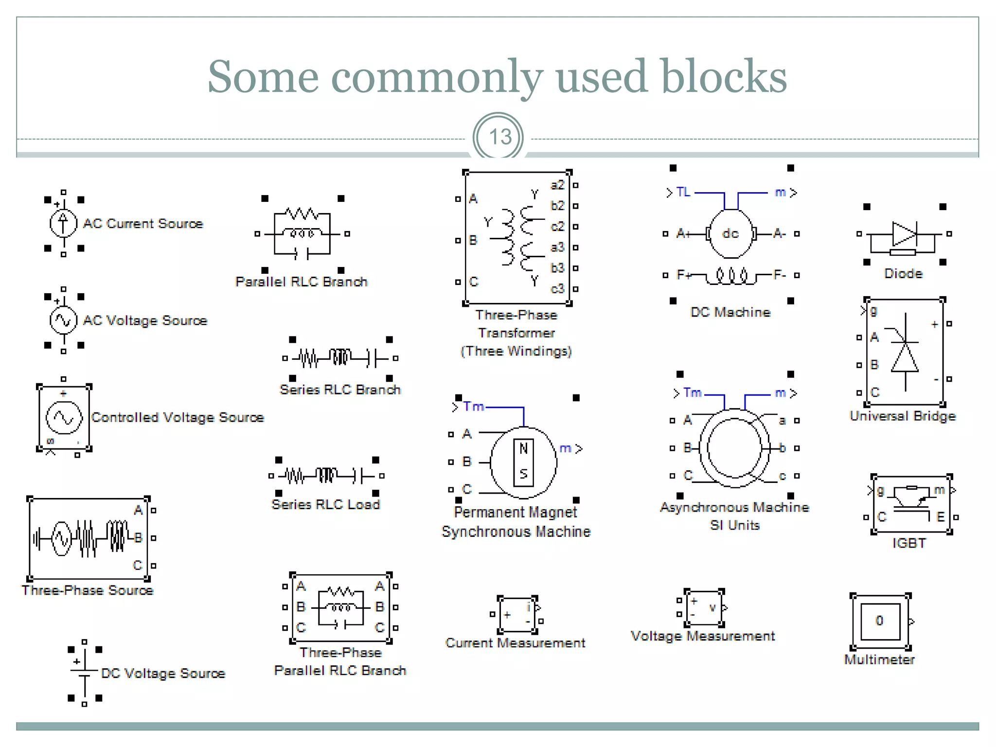 Some commonly used blocks
13
 